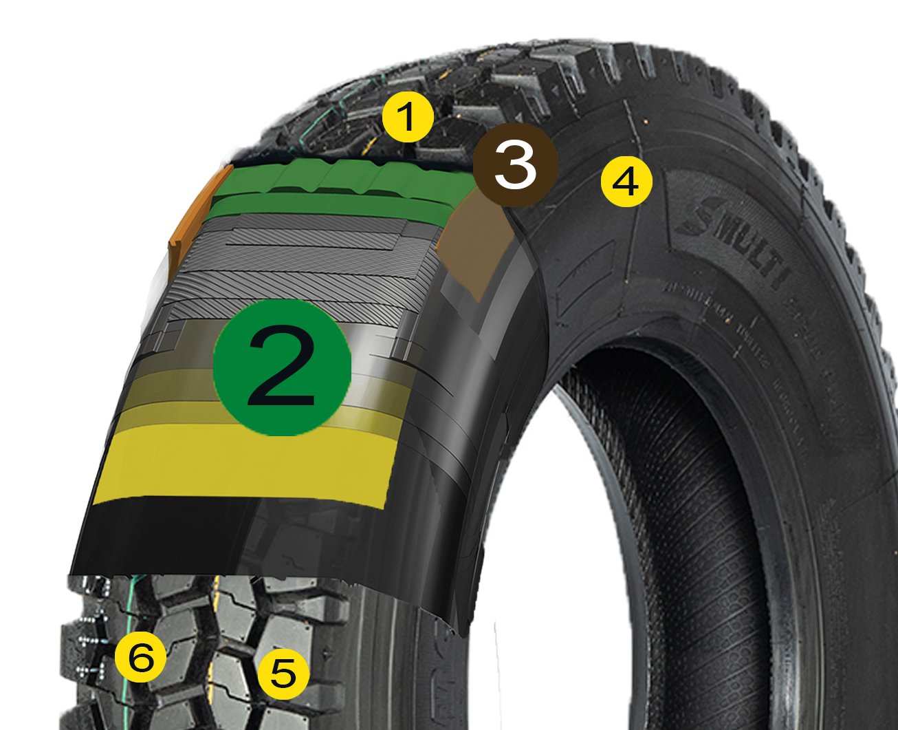 LOTOUR LD206 PLUS TIRES