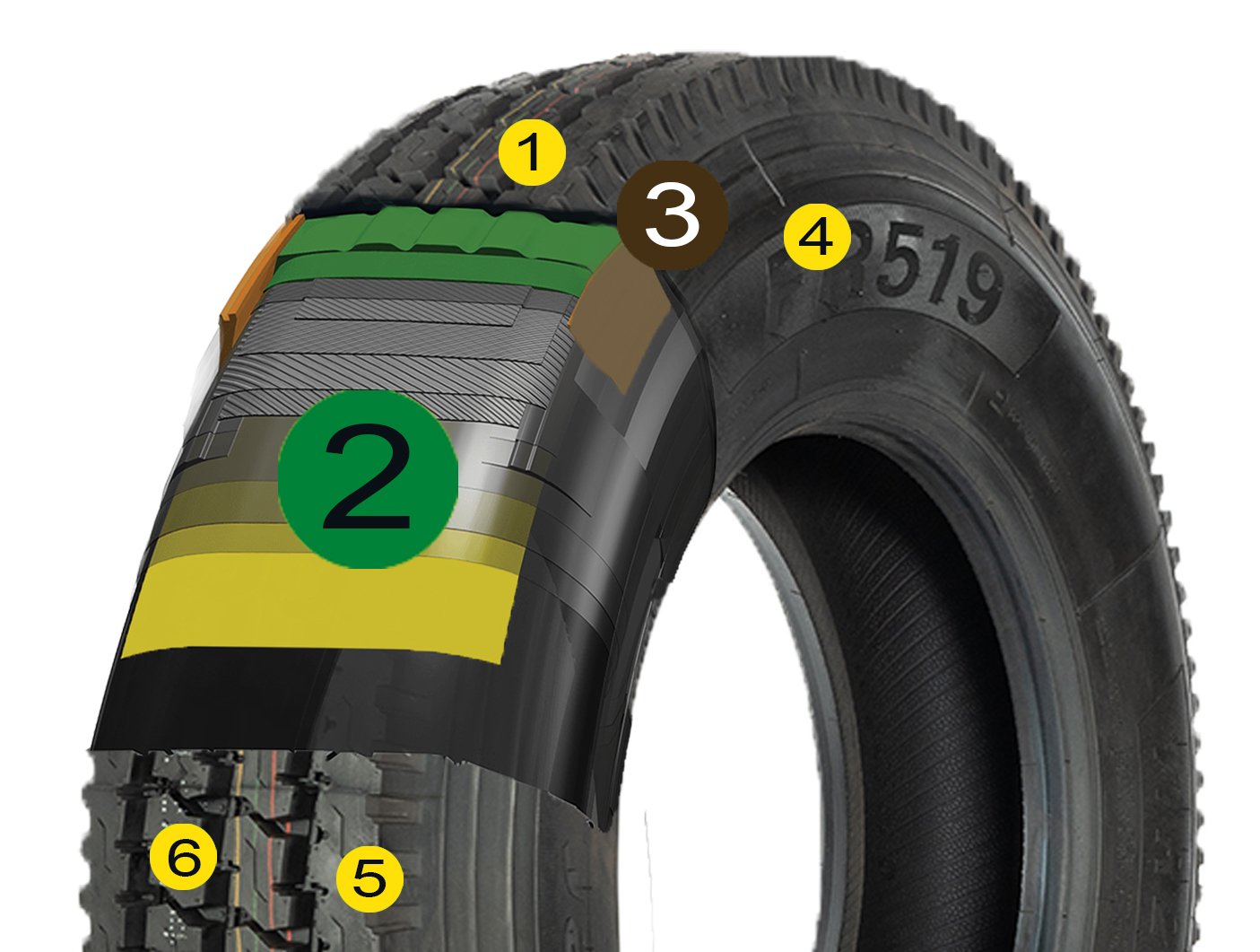 LOTOUR LD519 TIRES