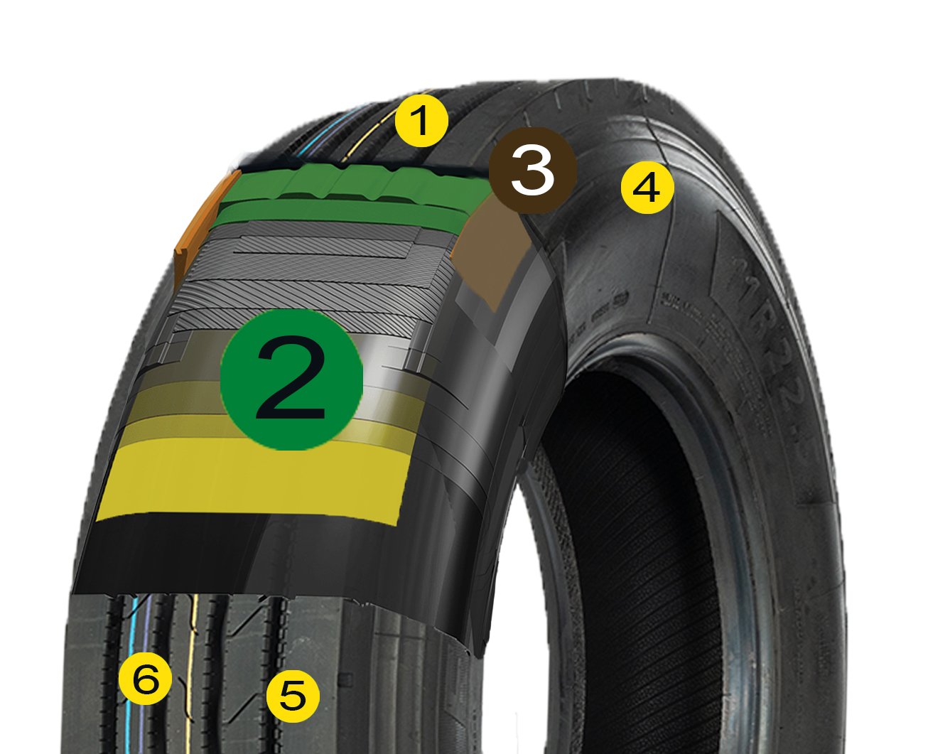 LOTOUR LF886 TIRES